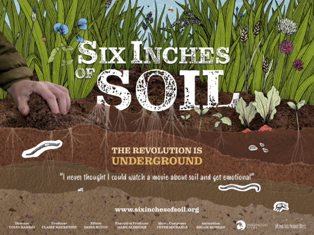 Six inches of soil poster showing crops, and a hand in soil